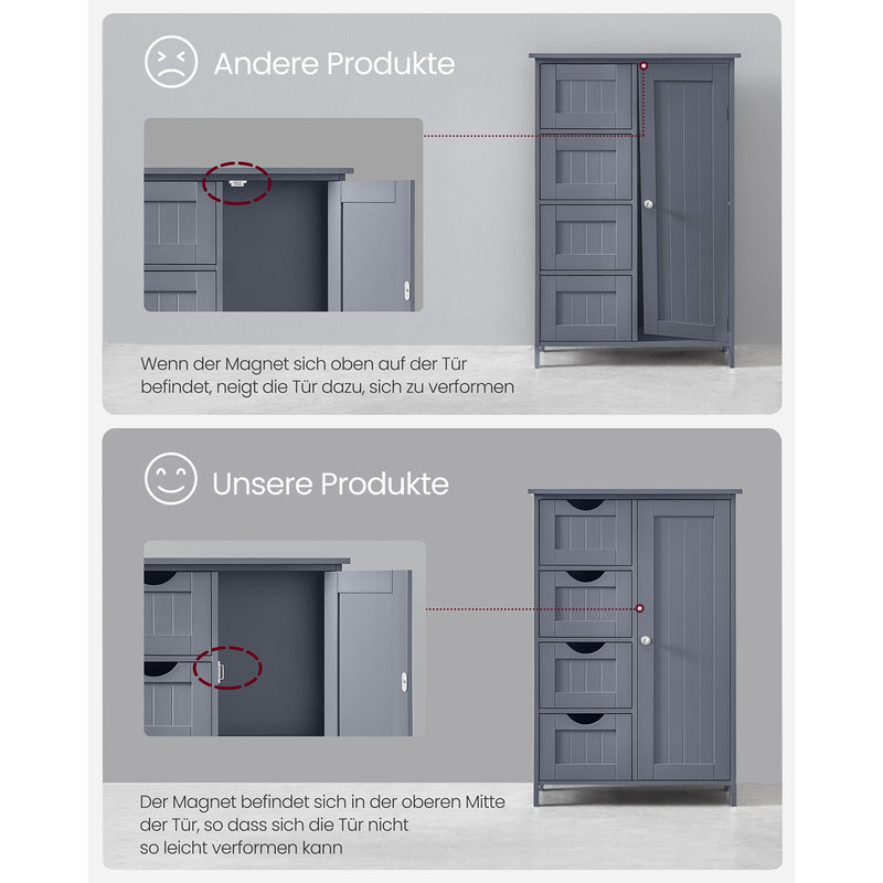 Armoire de rangement - armoire de salle de bain étroite - avec 4 tiroirs - bleu