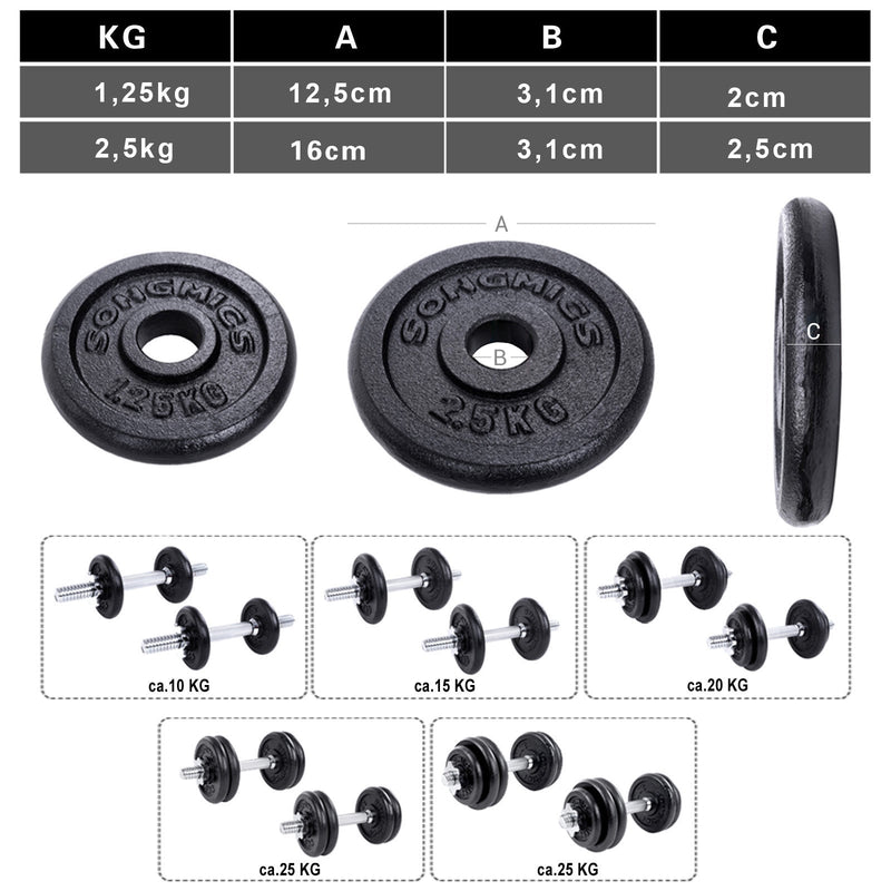 Valurauta - riiminsarja - 30 kg