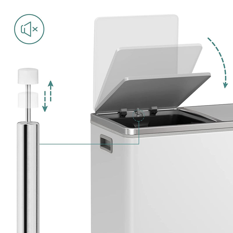 Vuilnisbak - Afvalbak - Pedaalemmer - Met 2 vakken - 2 x 30 L - Afvalscheiding - Soft close - Wit