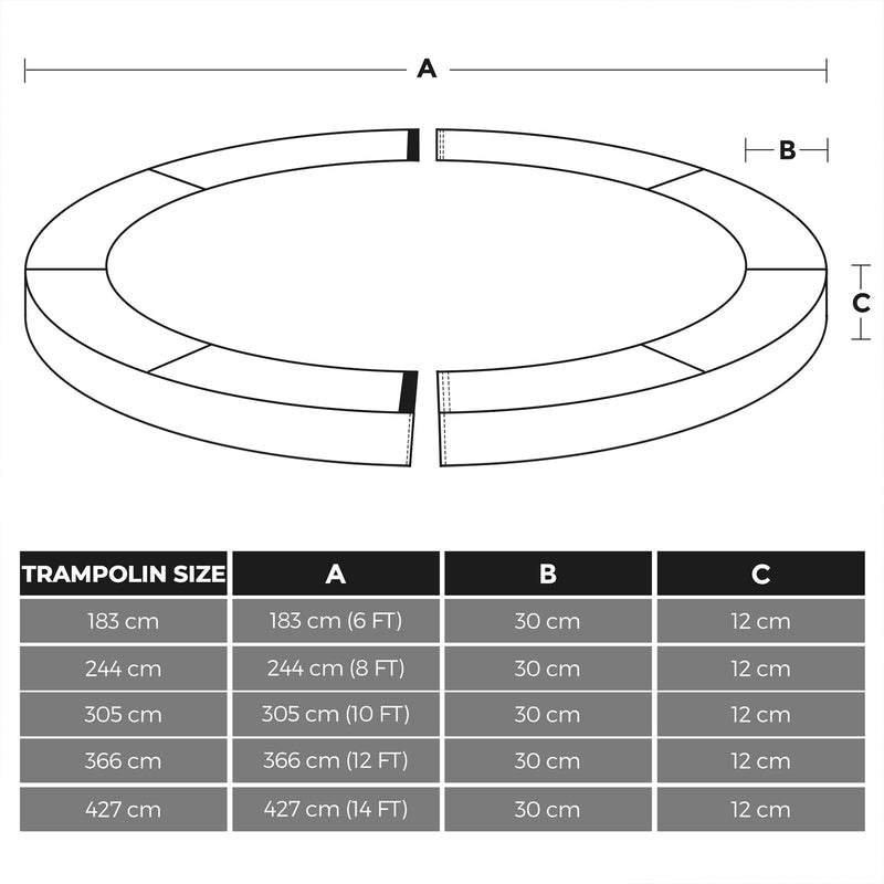 Trampolinkantedæksel - Perifer beskyttelse - Sikkerhedsmåtte - Blå