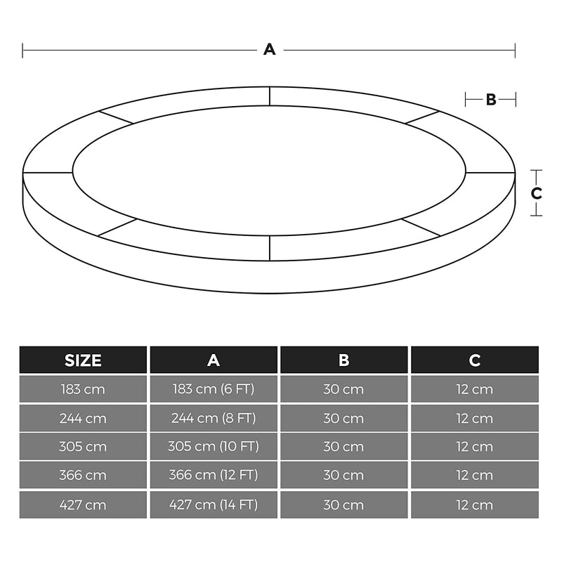 Trampoline - Randafdekking - Ø 183 cm