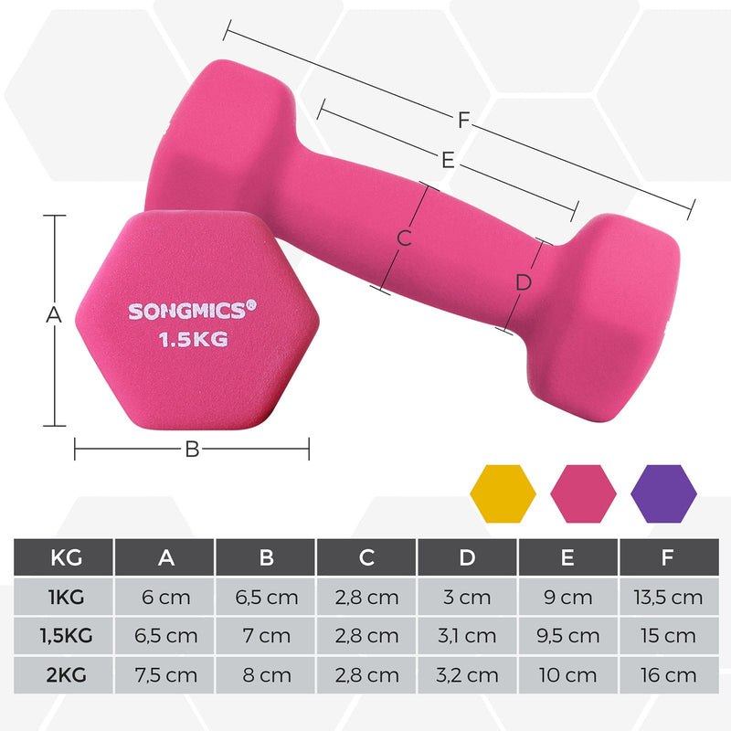 Halkerset - käsipainojoukko - Halter -standardilla - 2x1kg 2x1,5 kg 2x2kg